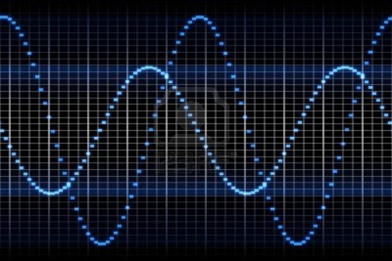 Die Macht des Klangs